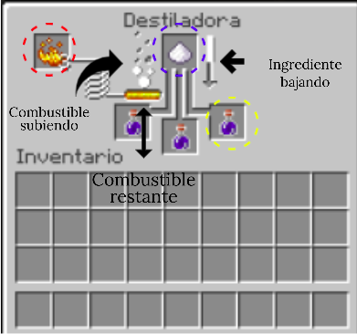 Destiladora editada.png