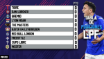 Tabla_LPF_Liga.png